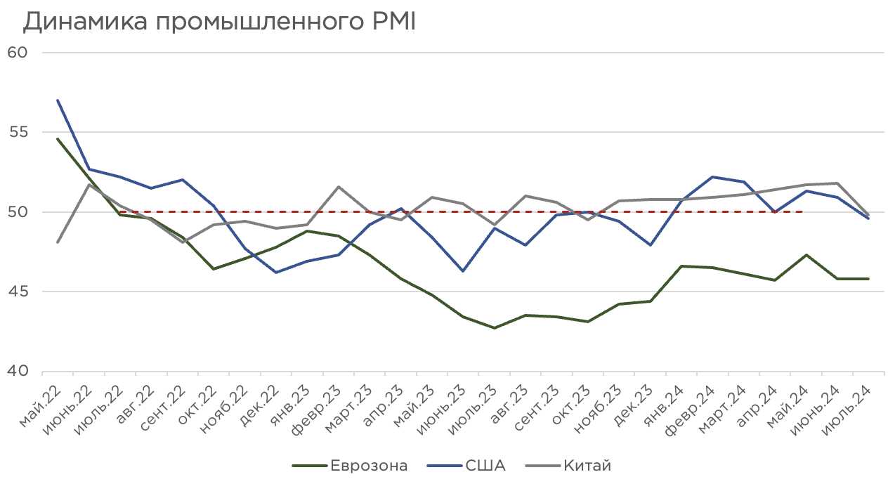 Снимок экрана 2024-08-08 в 20.21.57.png