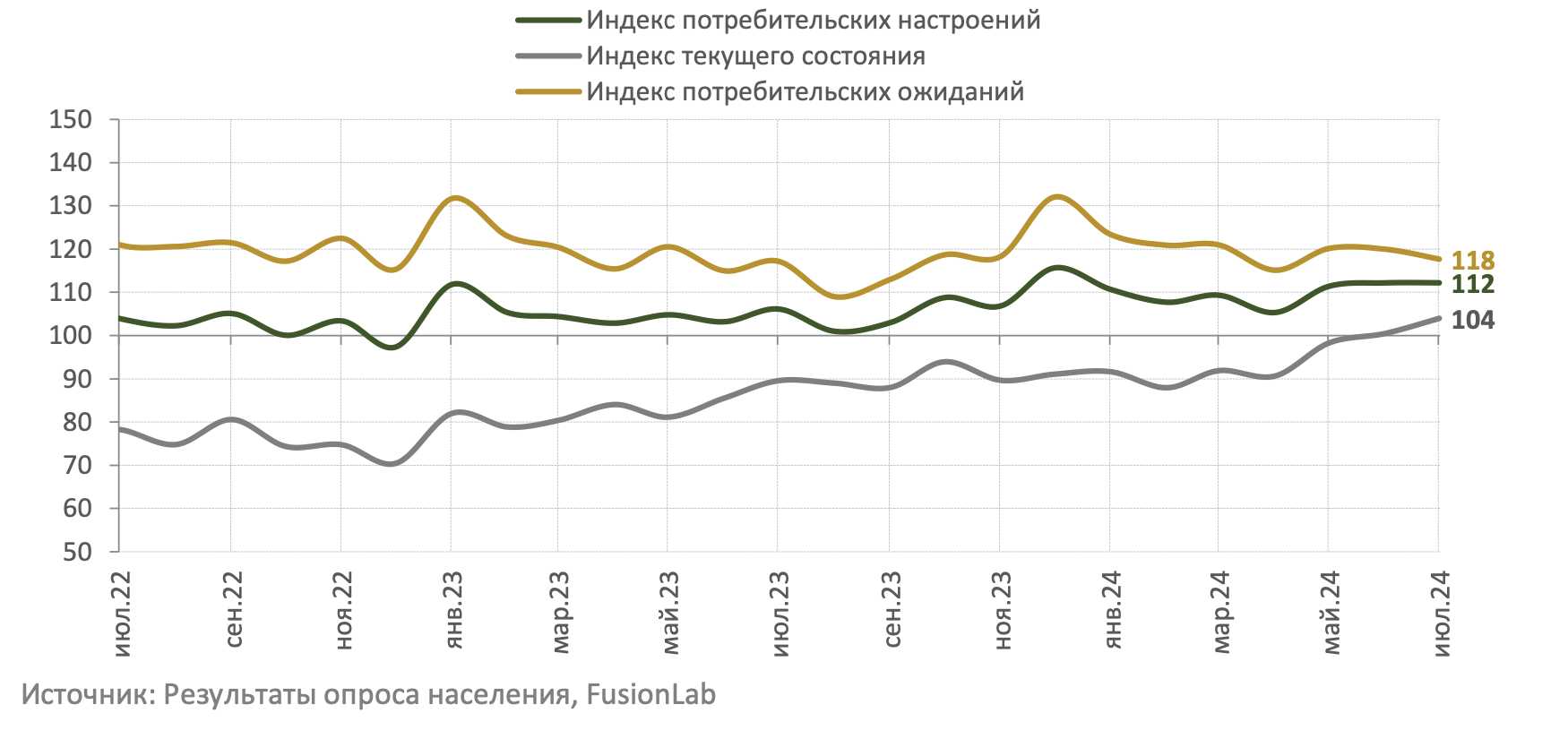 Снимок экрана 2024-08-09 в 19.20.20.png