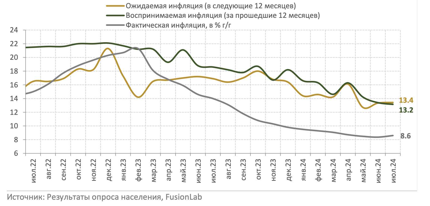 Снимок экрана 2024-08-09 в 19.21.46.png