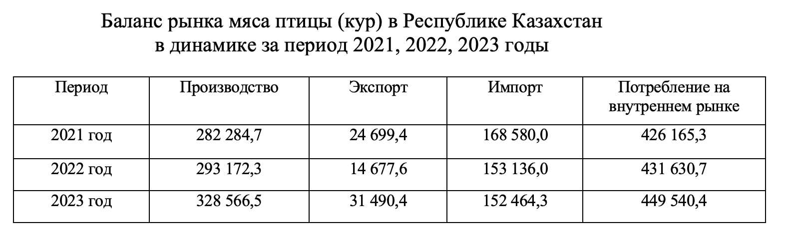 Снимок экрана 2024-08-13 в 17.54.52.png