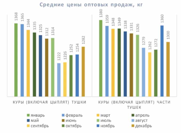 Снимок экрана 2024-08-13 в 18.52.46.png