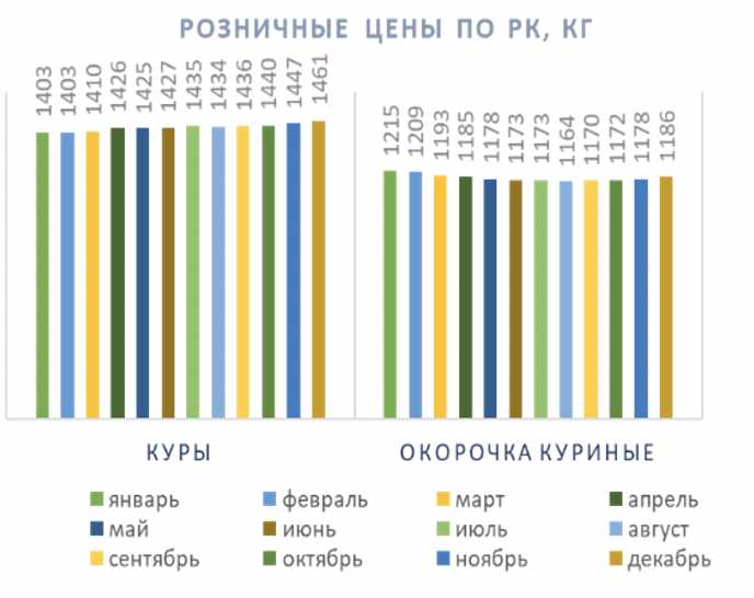 Снимок экрана 2024-08-13 в 18.54.25.png