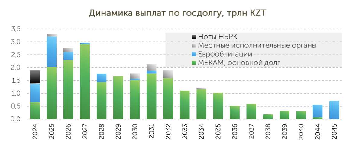 Снимок экрана 2024-08-15 в 13.00.53.png