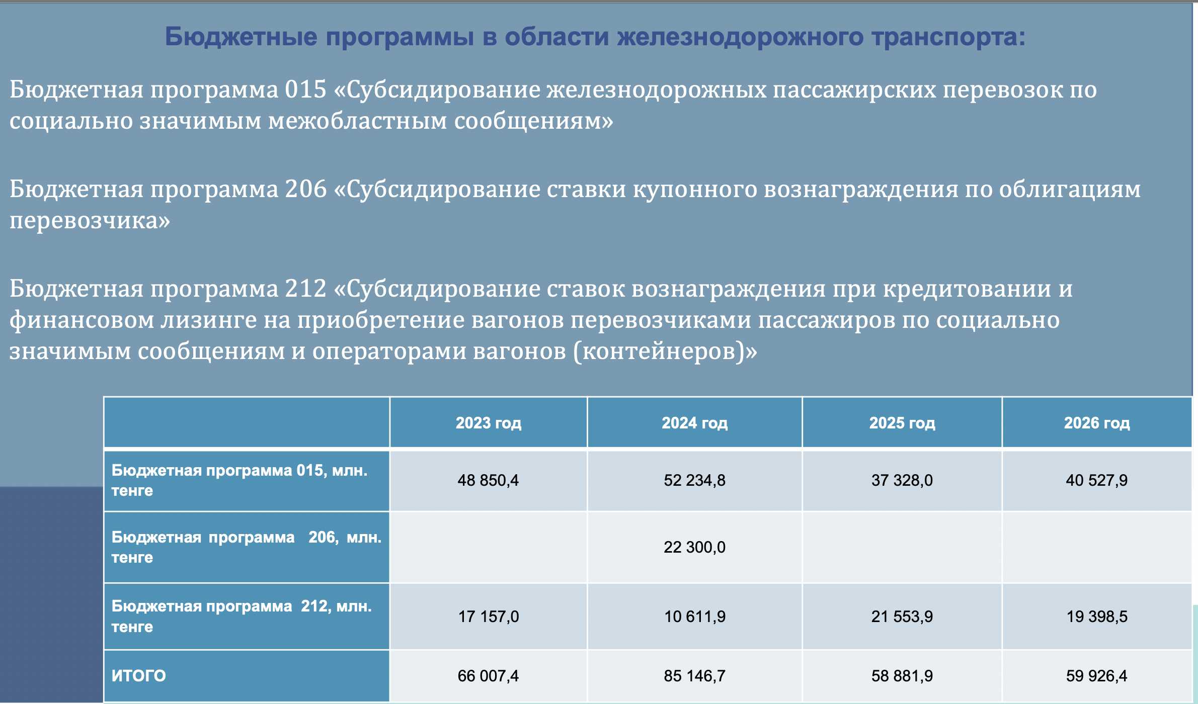 Снимок экрана 2024-08-16 в 10.13.10.png