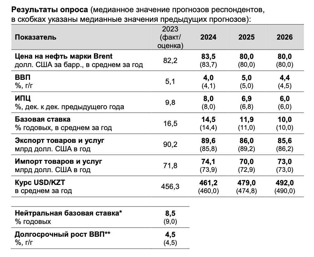 Снимок экрана 2024-08-21 в 14.11.56.png