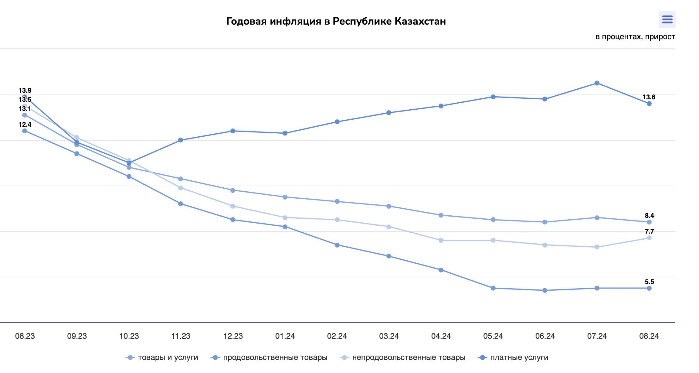 Снимок экрана 2024-09-02 в 12.41.27.png