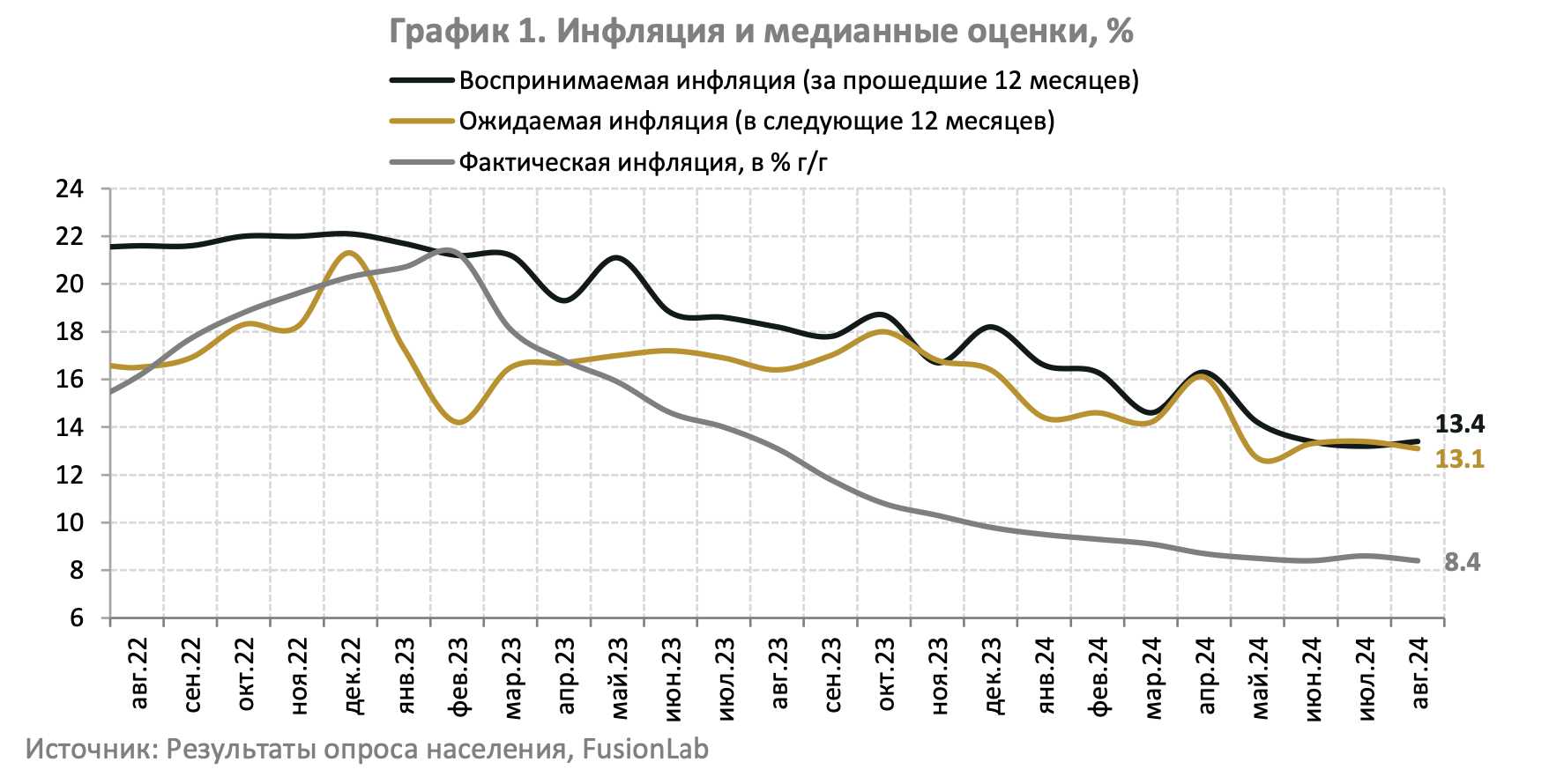 Снимок экрана 2024-09-11 в 13.36.13.png