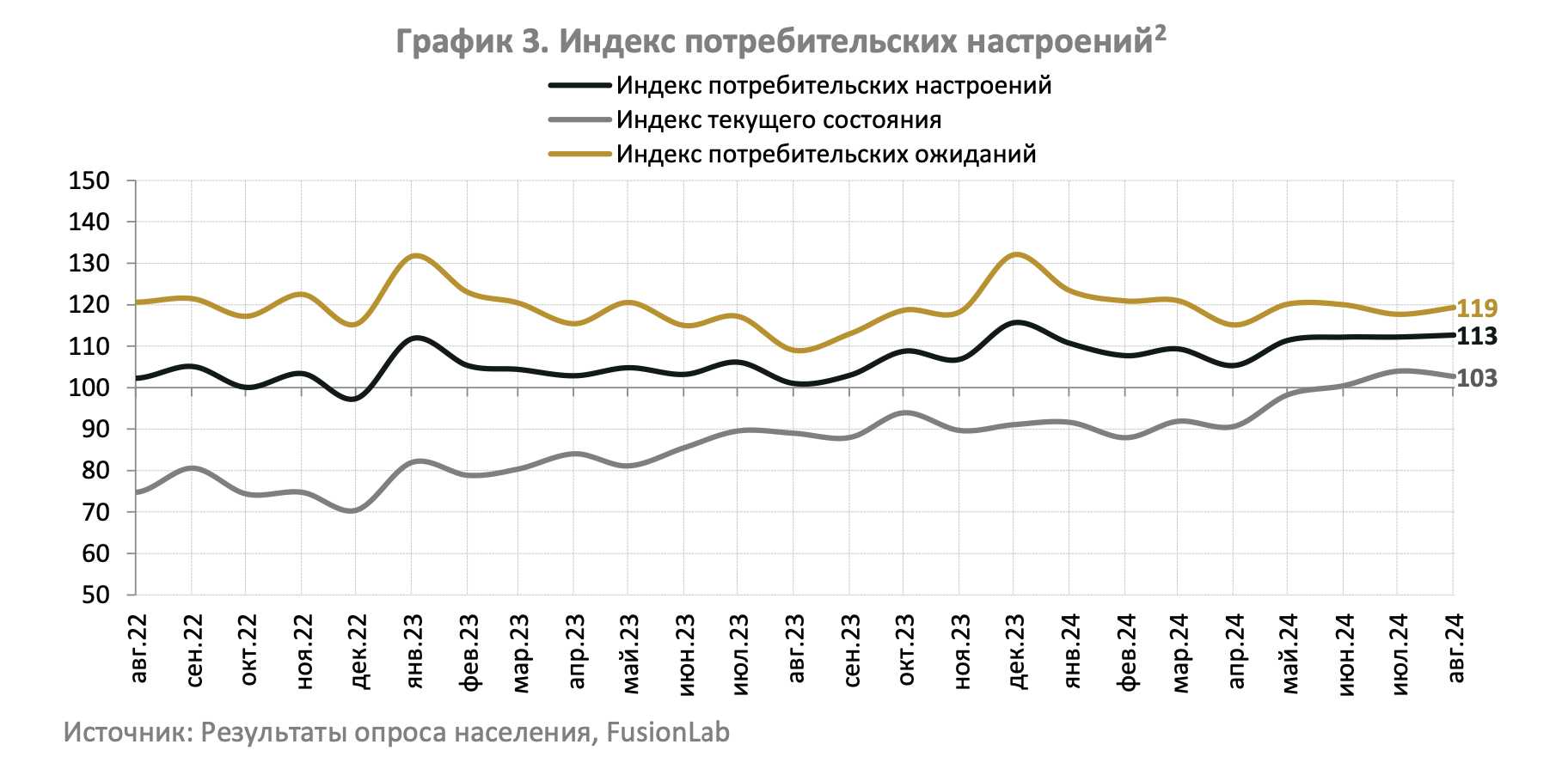 Снимок экрана 2024-09-11 в 13.39.06.png