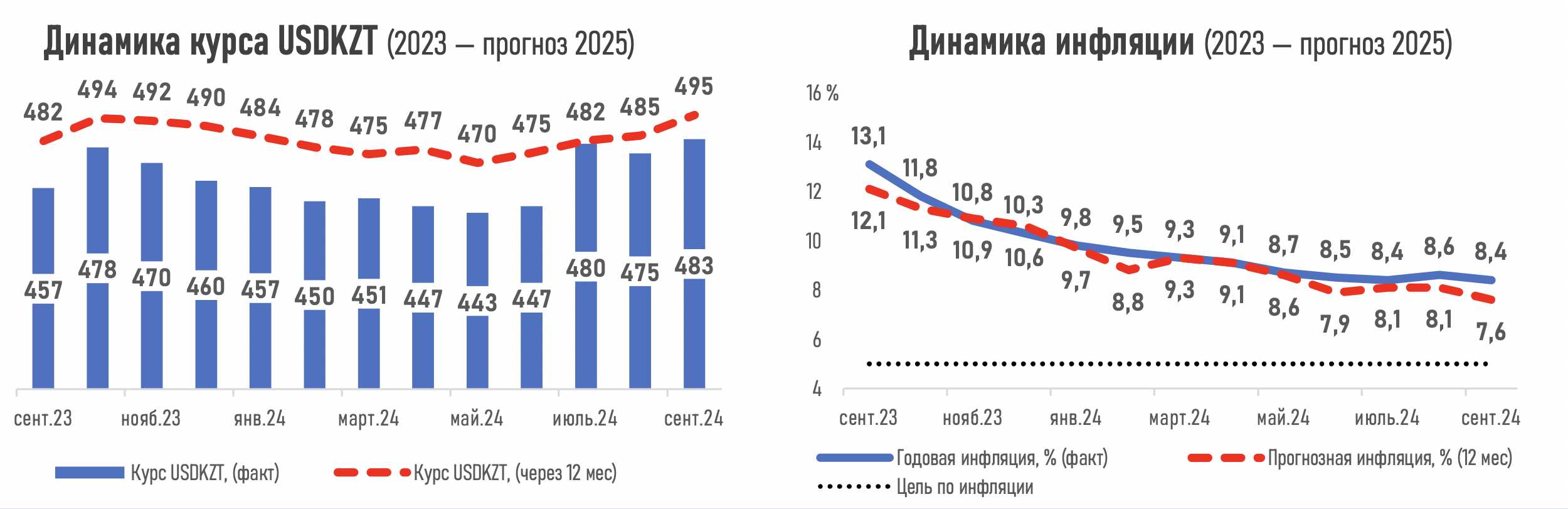 Снимок экрана 2024-09-11 в 17.37.54.png