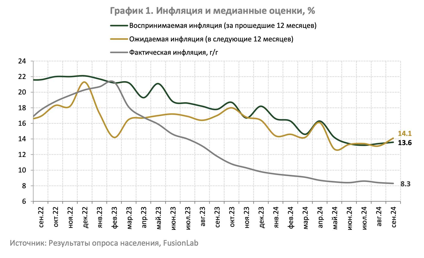 Снимок экрана 2024-10-10 в 15.57.13.png