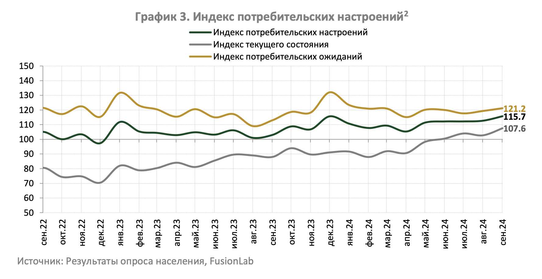 Снимок экрана 2024-10-10 в 15.58.41.png