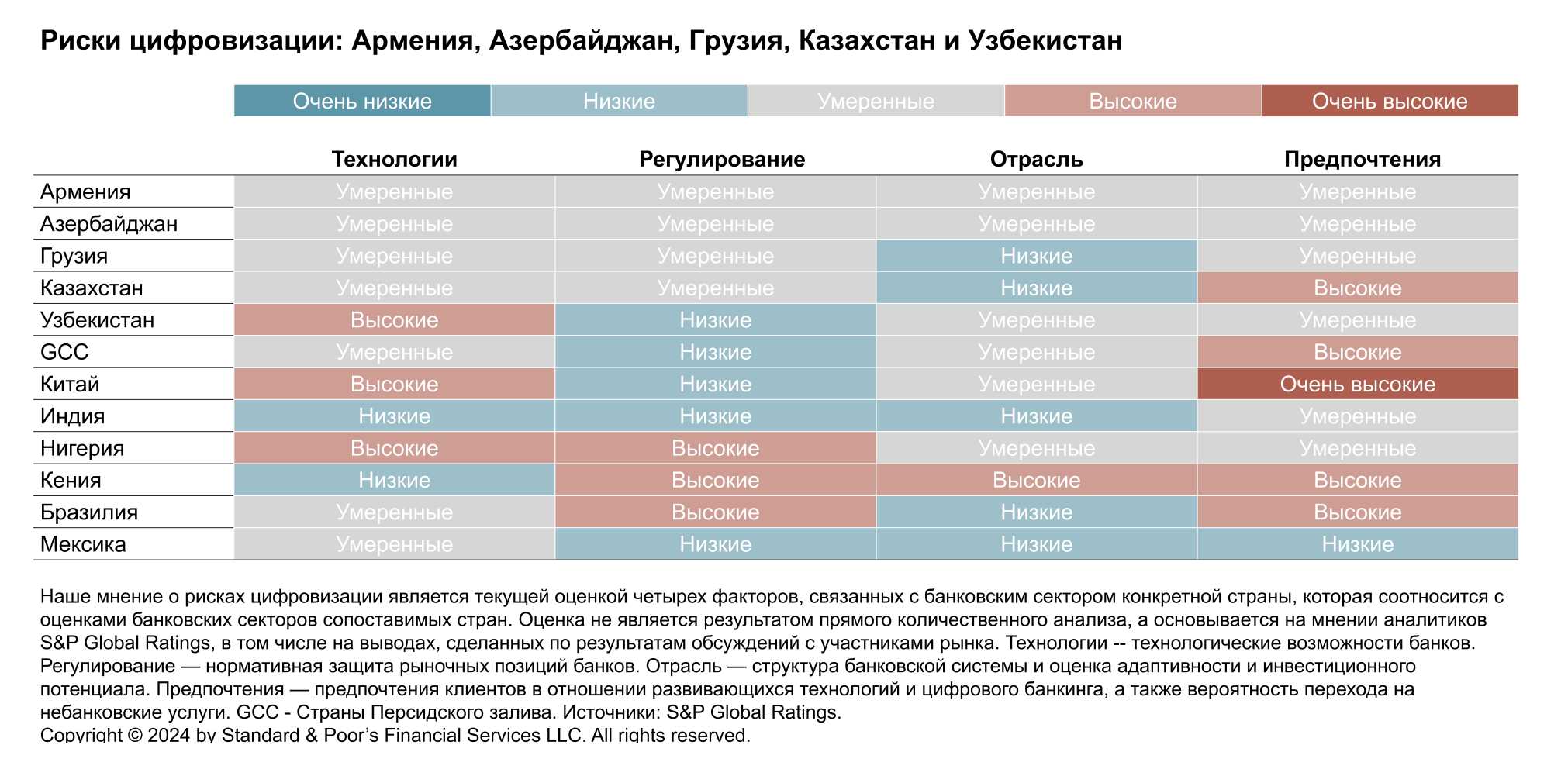 Снимок экрана 2024-10-24 в 11.32.21.png