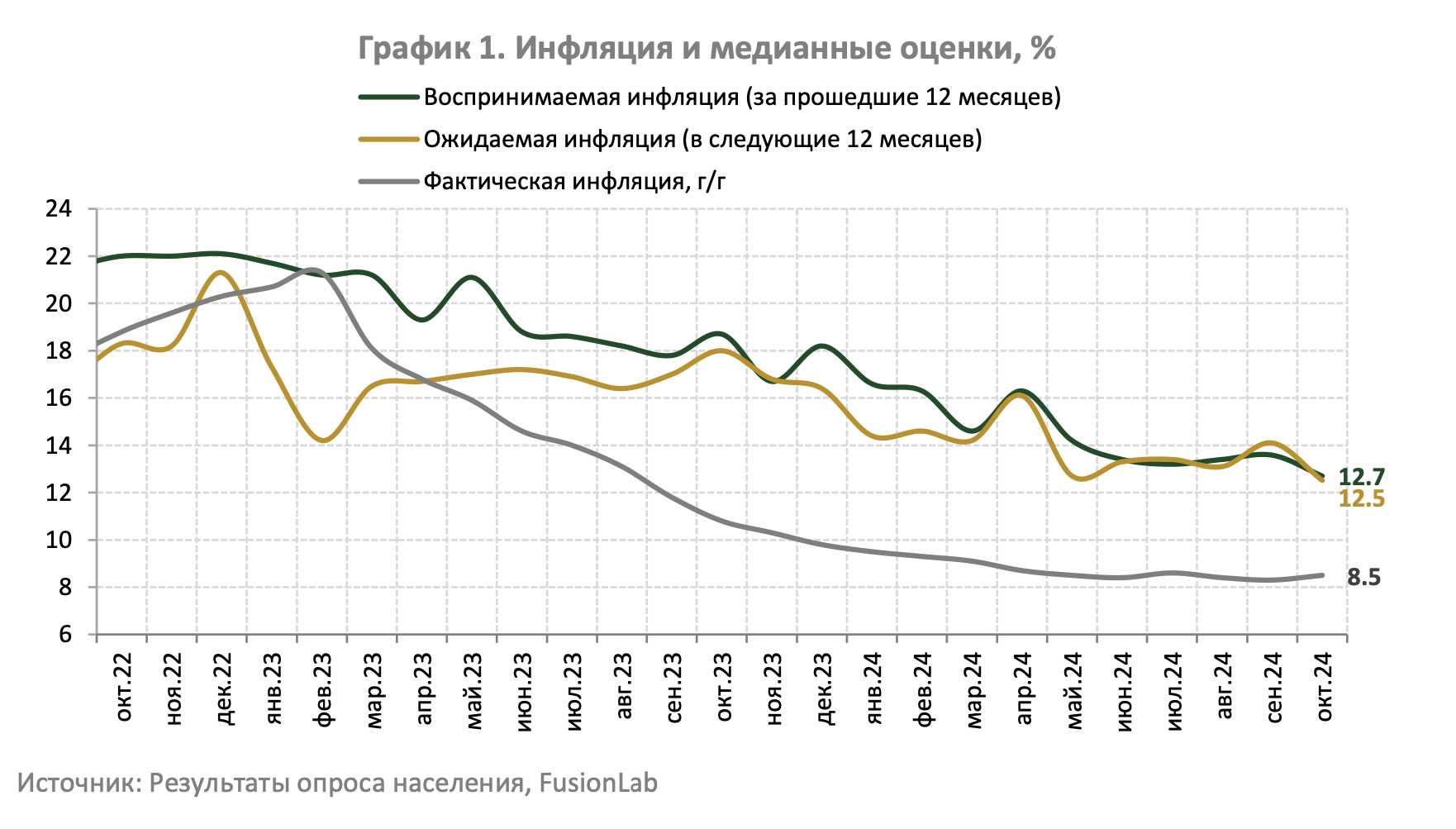 Снимок экрана 2024-11-11 в 17.25.06.png