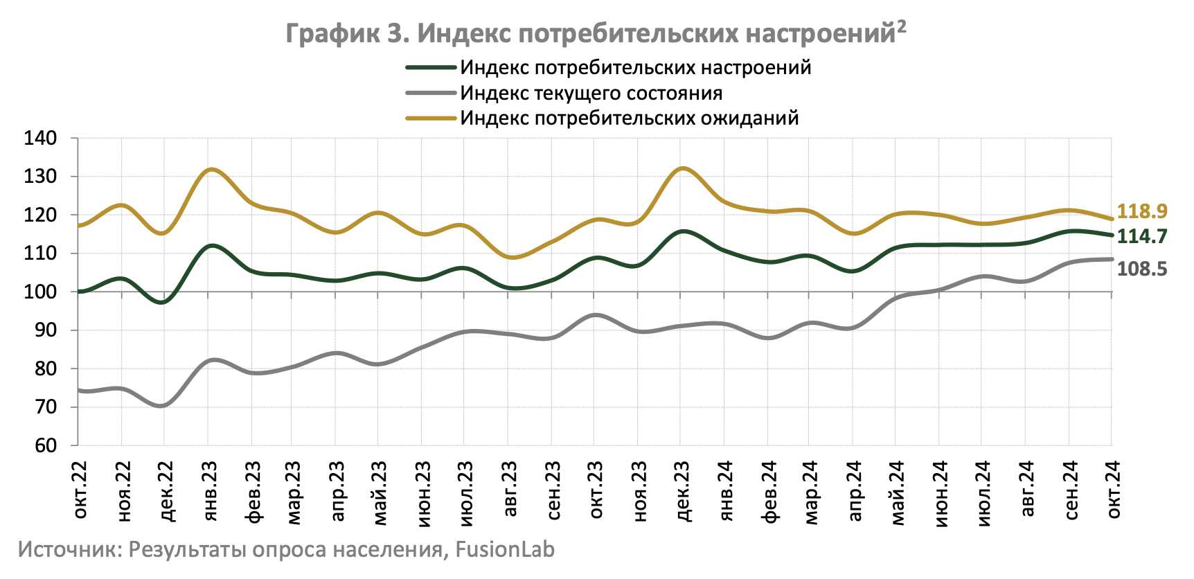 Снимок экрана 2024-11-11 в 17.26.35.png