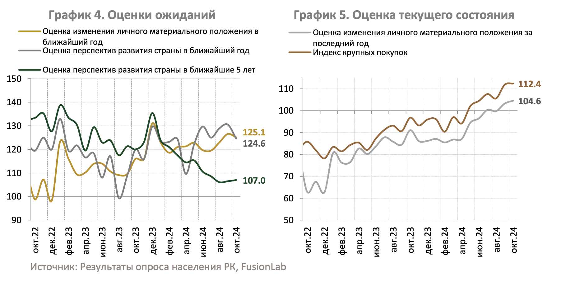 Снимок экрана 2024-11-11 в 17.27.57.png