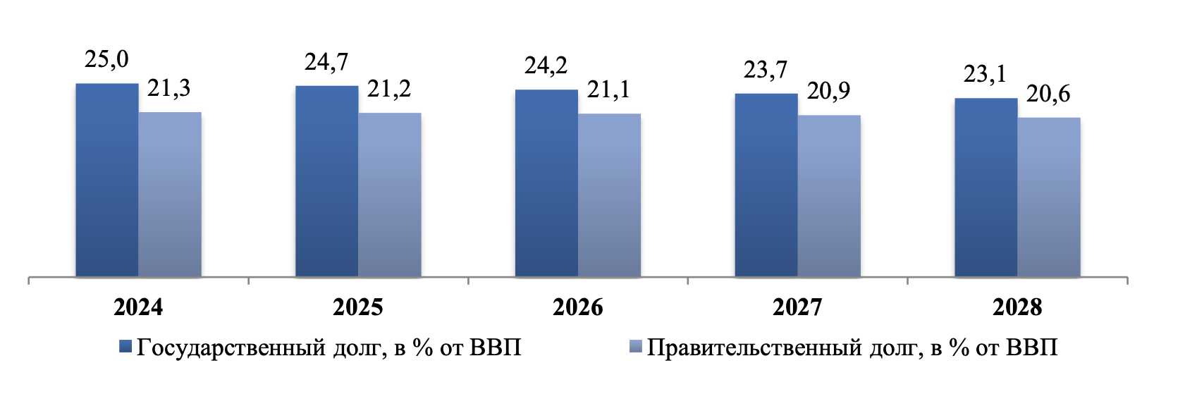 Снимок экрана 2024-11-15 в 09.50.54.png