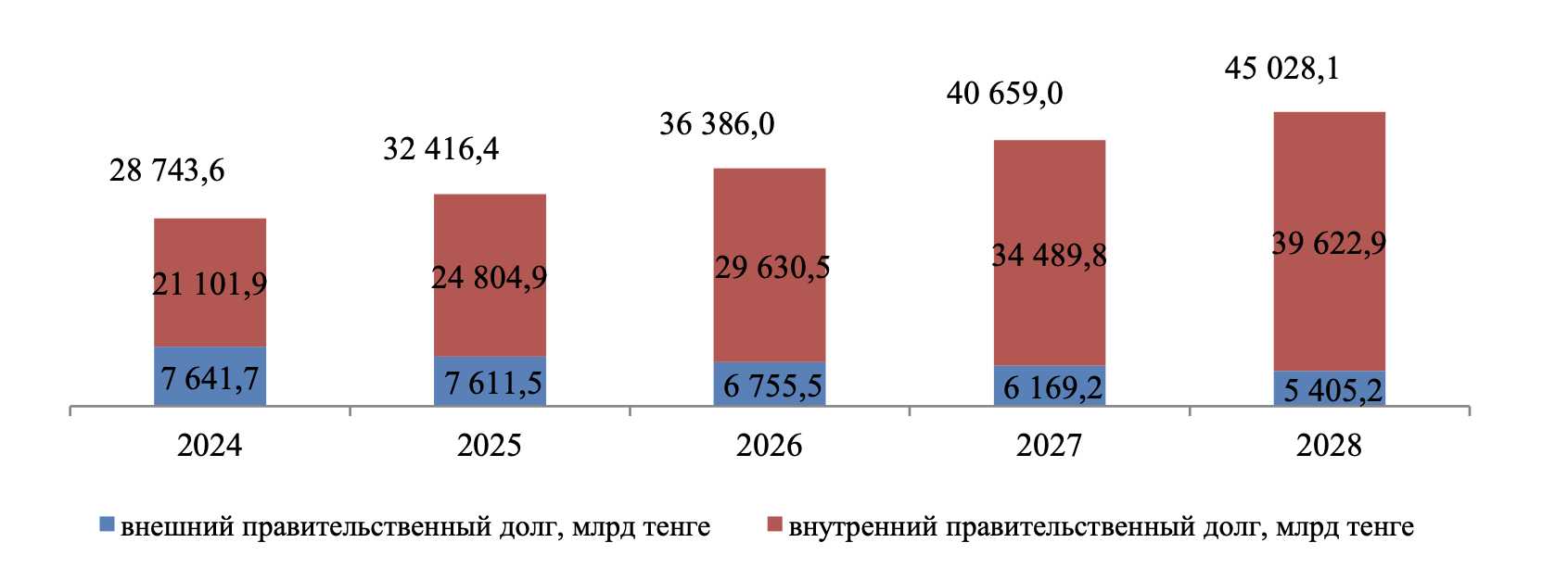 Снимок экрана 2024-11-15 в 09.51.38.png