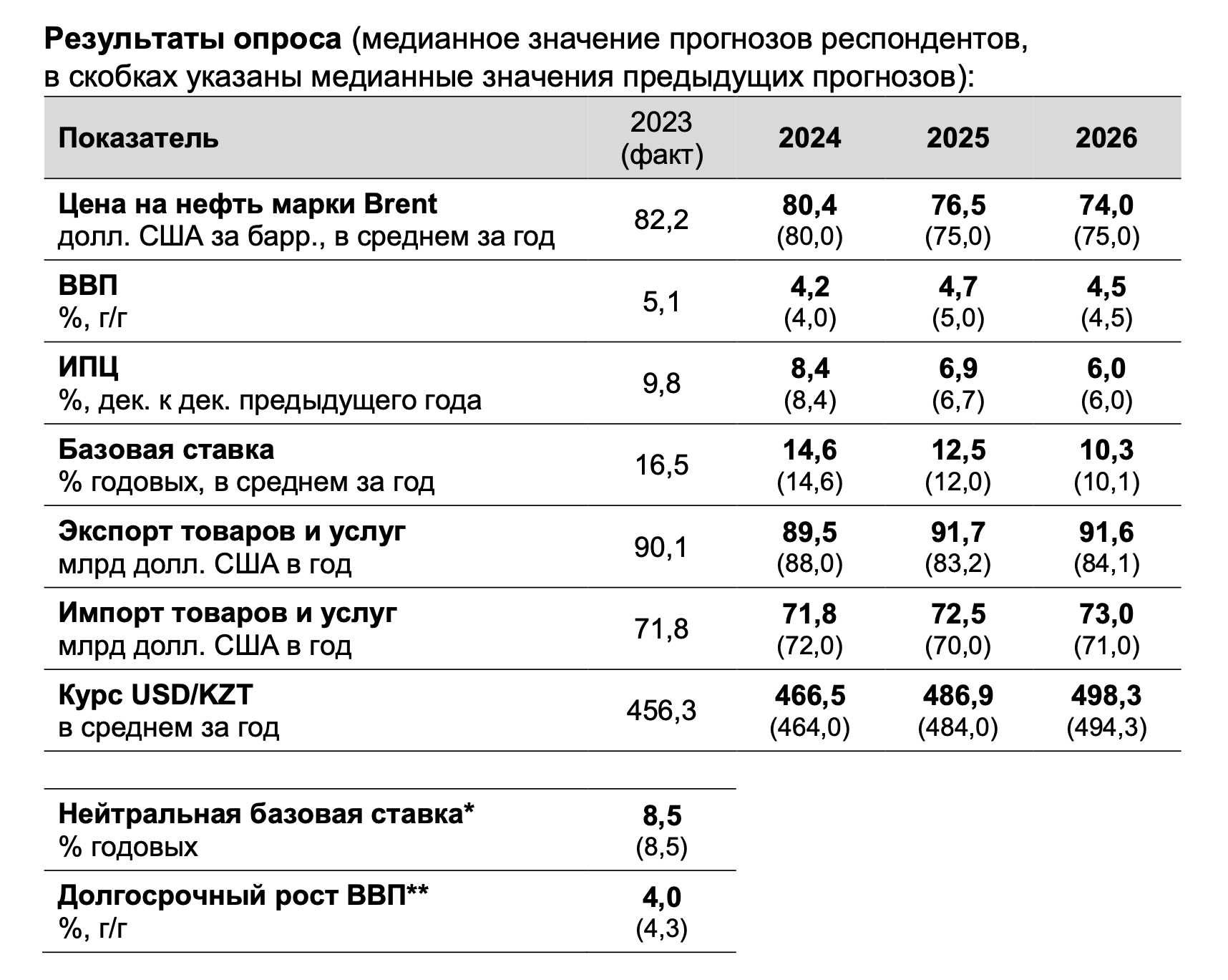 Снимок экрана 2024-11-21 в 18.08.40.png