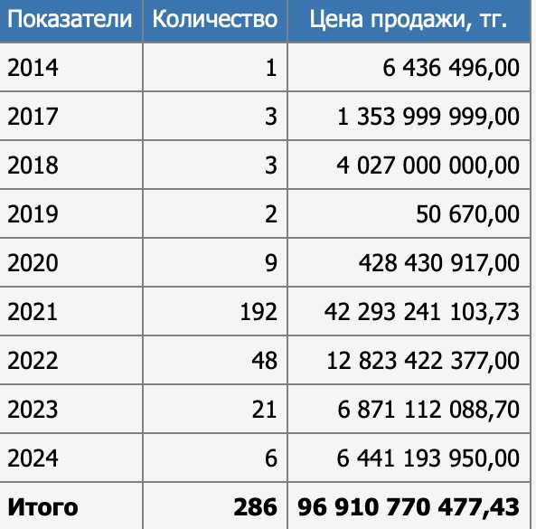 Снимок экрана 2024-11-26 в 12.29.18.png