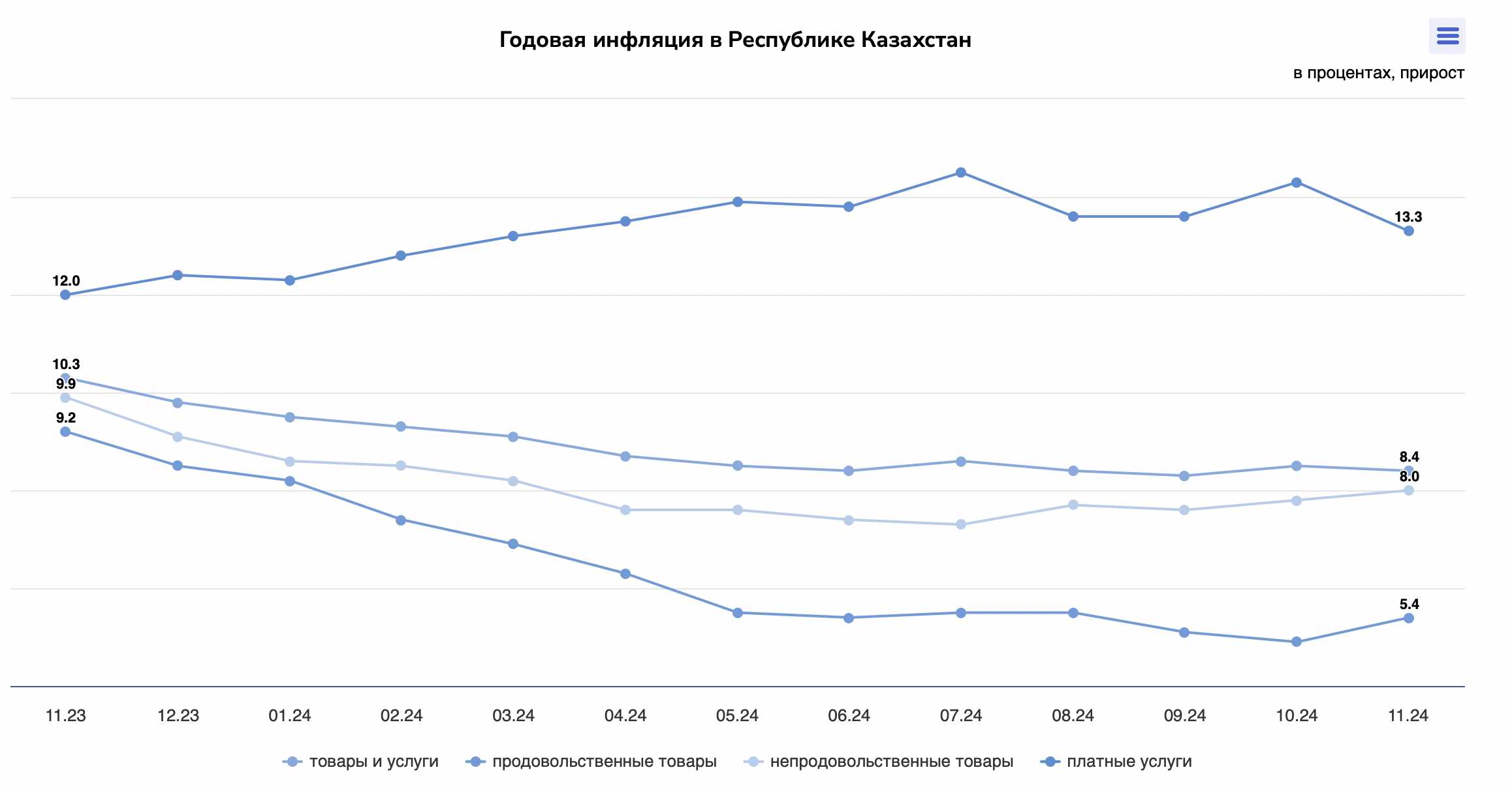 Снимок экрана 2024-12-02 в 12.47.00.png