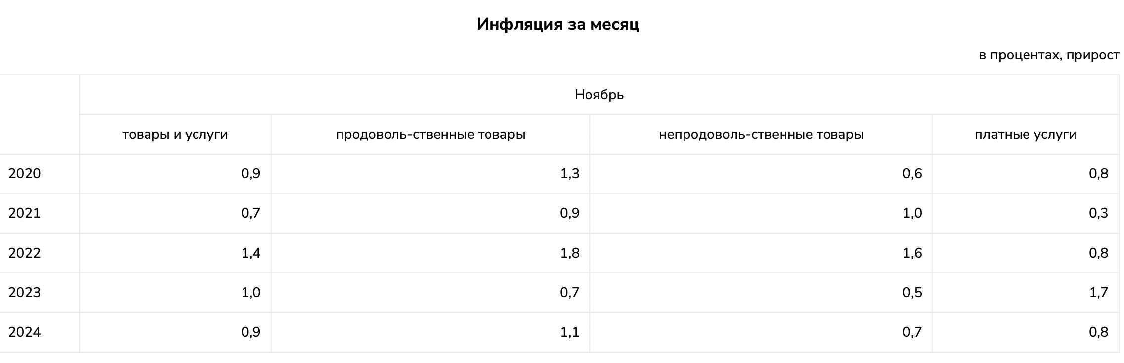 Снимок экрана 2024-12-02 в 12.48.31.png