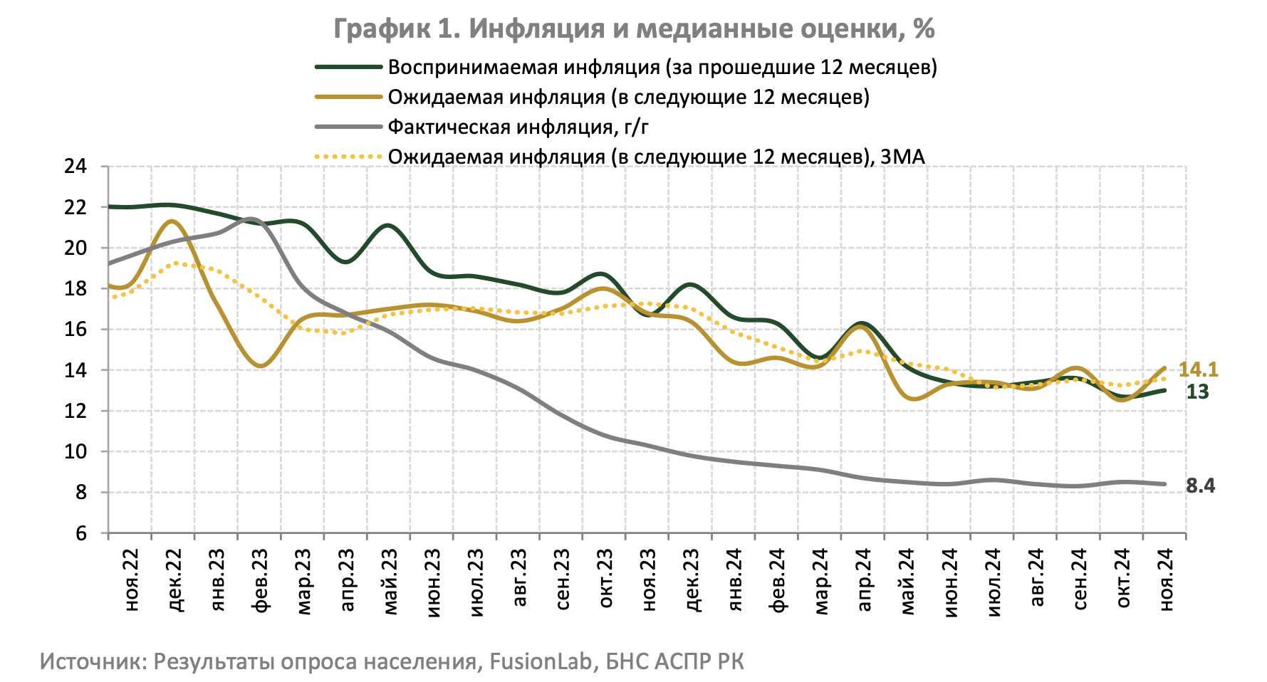 Снимок экрана 2024-12-10 в 14.18.10.png