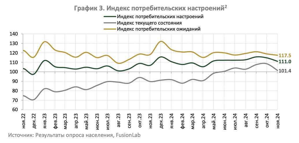 Снимок экрана 2024-12-10 в 14.19.27.png