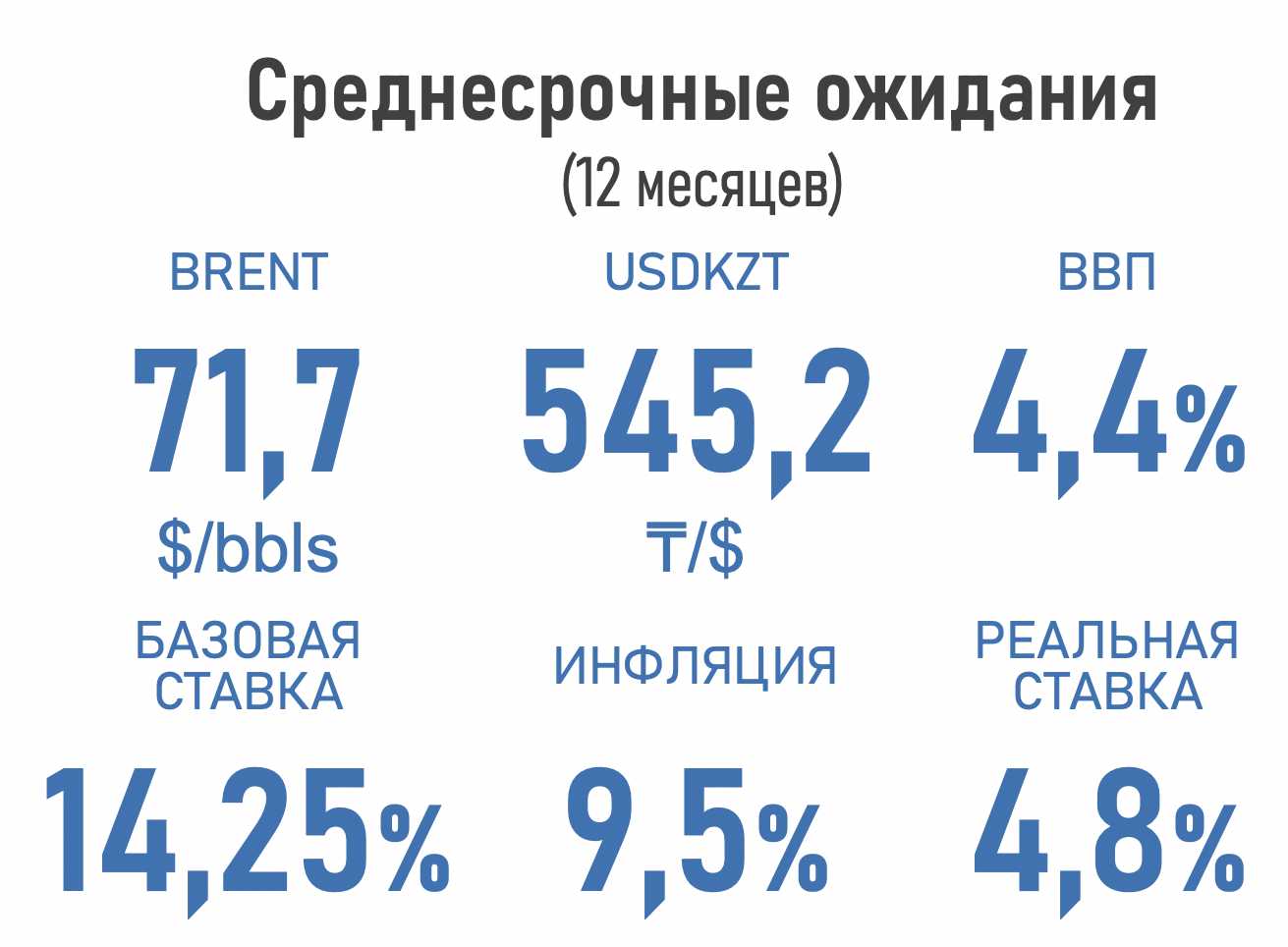 Снимок экрана 2024-12-10 в 15.34.07.png