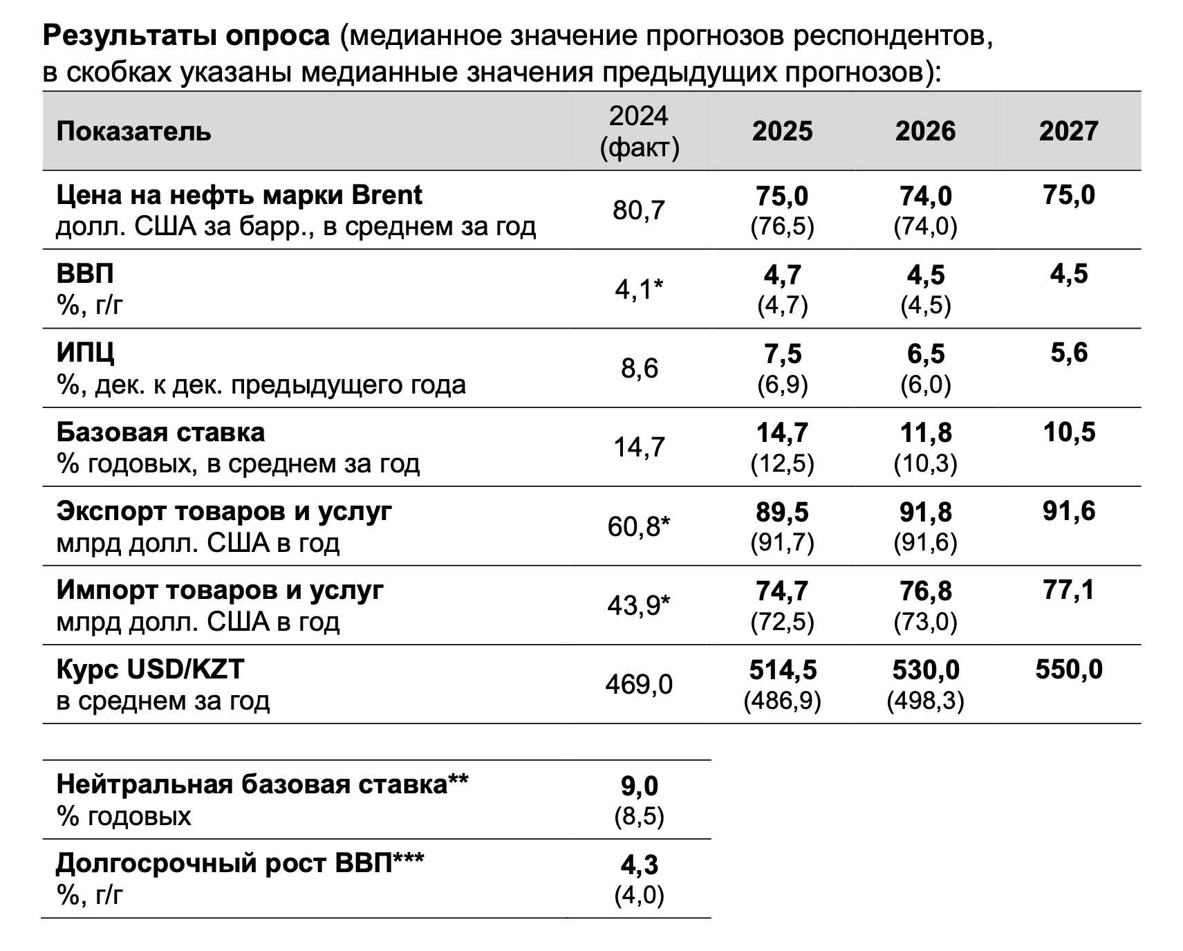 Снимок экрана 2025-01-09 в 17.02.12.png