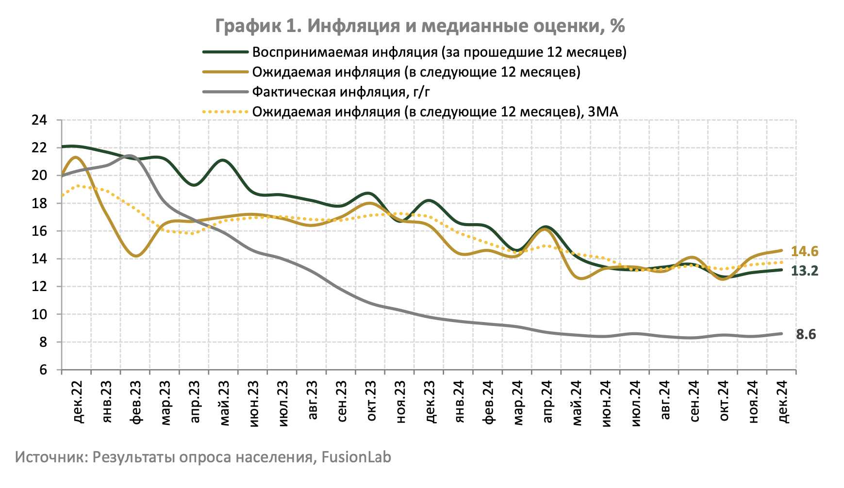 Снимок экрана 2025-01-13 в 14.56.33.png