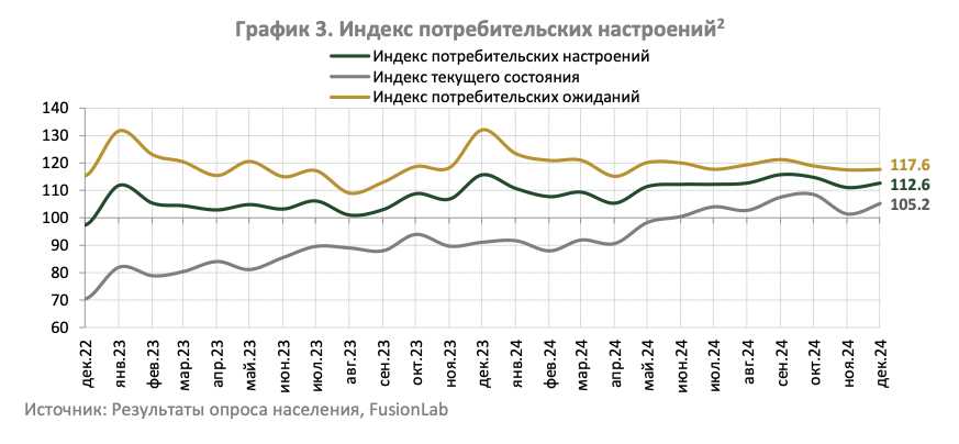 Снимок экрана 2025-01-13 в 14.58.26.png