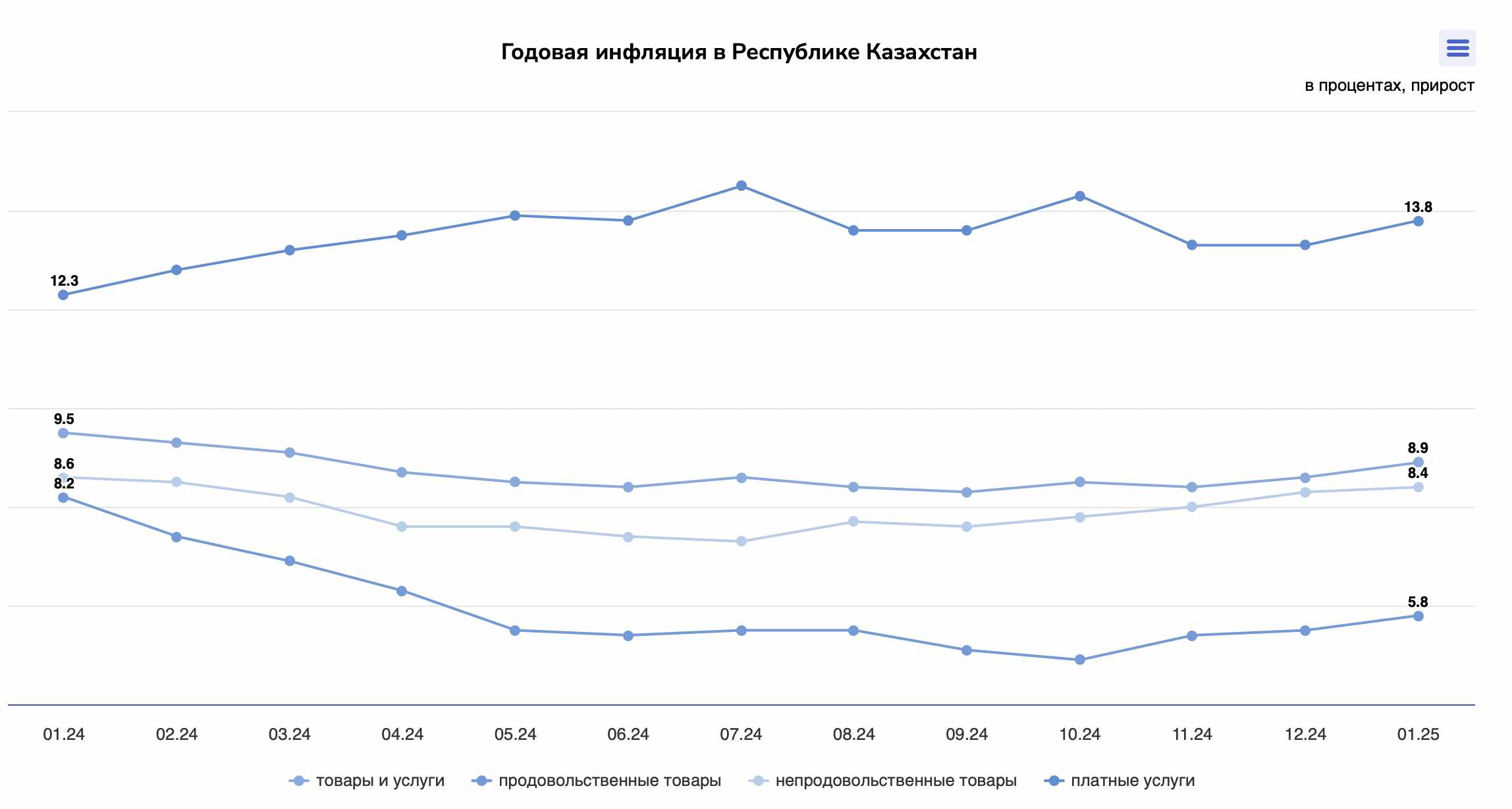 Снимок экрана 2025-02-03 в 12.02.45.png