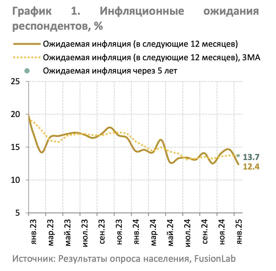 Снимок экрана 2025-02-11 в 17.52.24.png