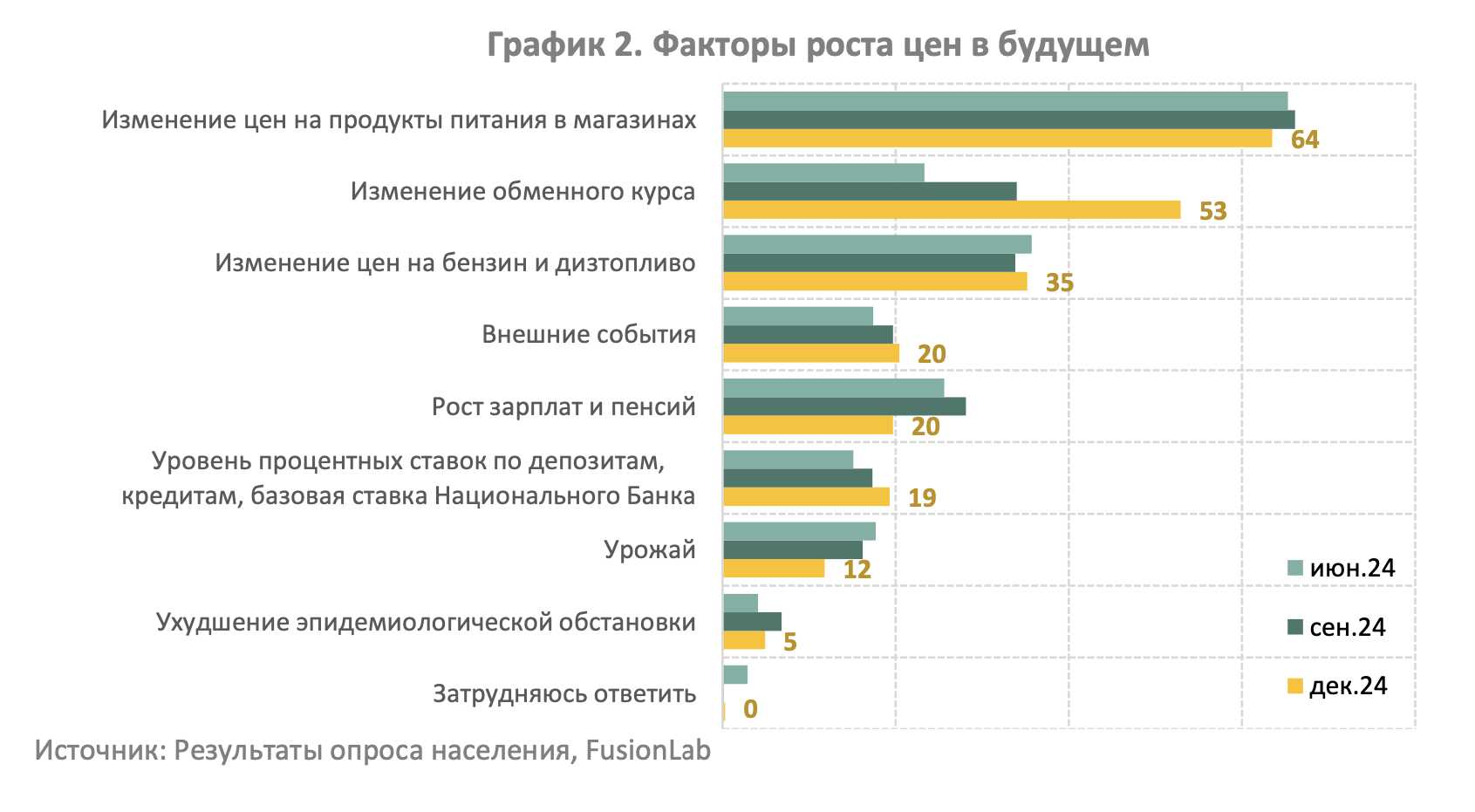 Снимок экрана 2025-02-11 в 17.52.57.png