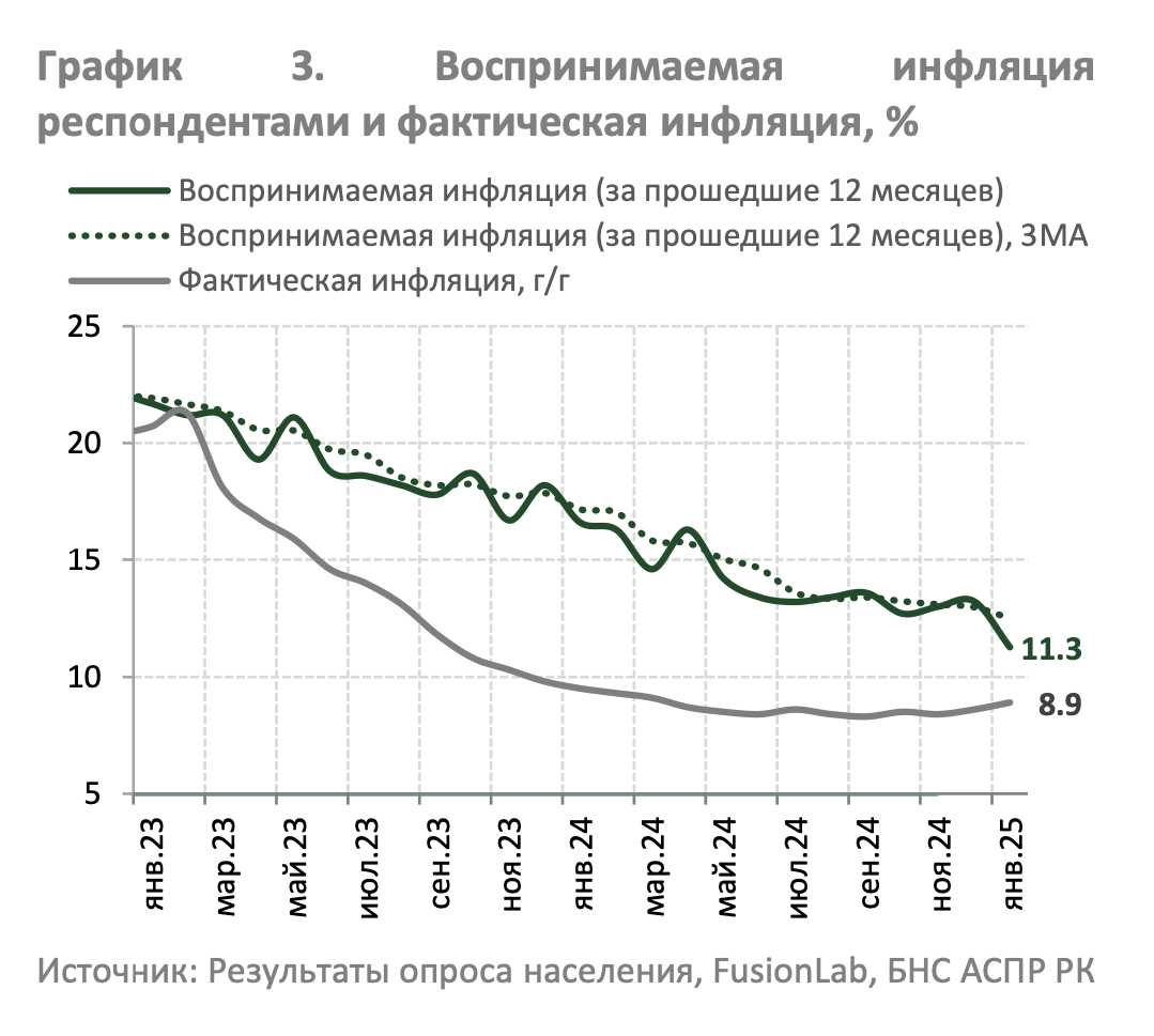 Снимок экрана 2025-02-11 в 17.53.28.png