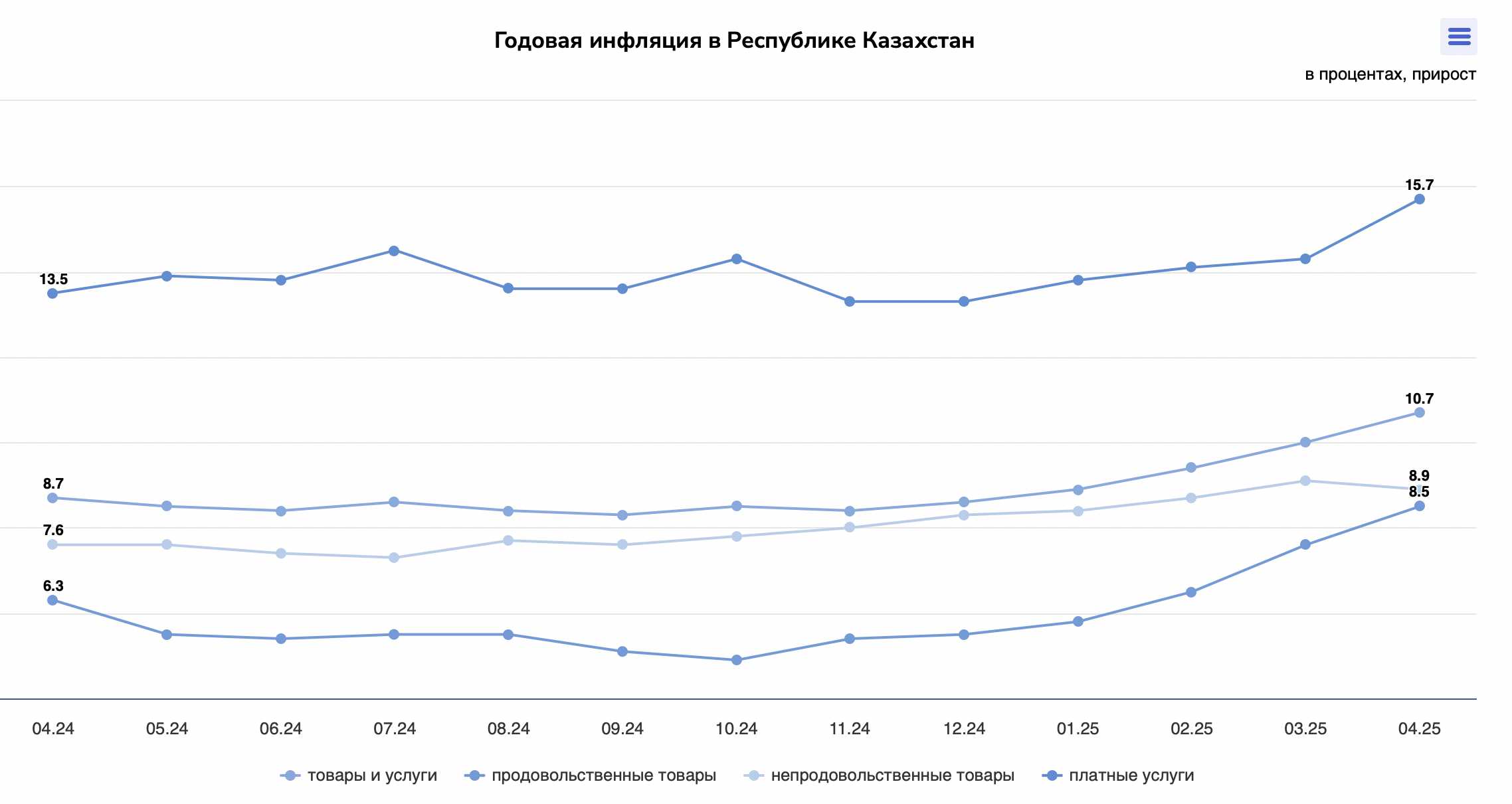 Снимок экрана 2025-05-02 в 13.02.38.png