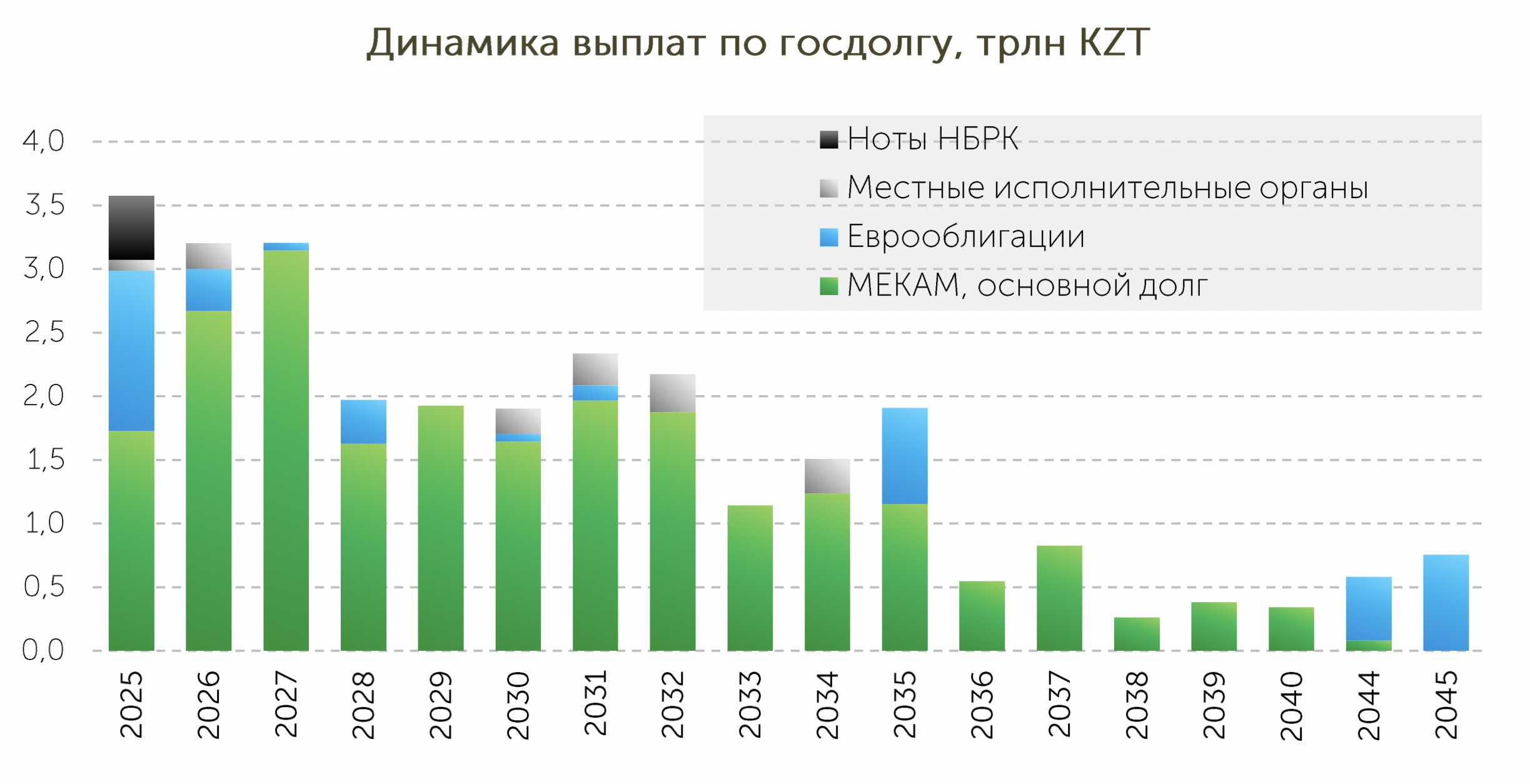 Снимок экрана 2025-05-06 в 13.54.22.png