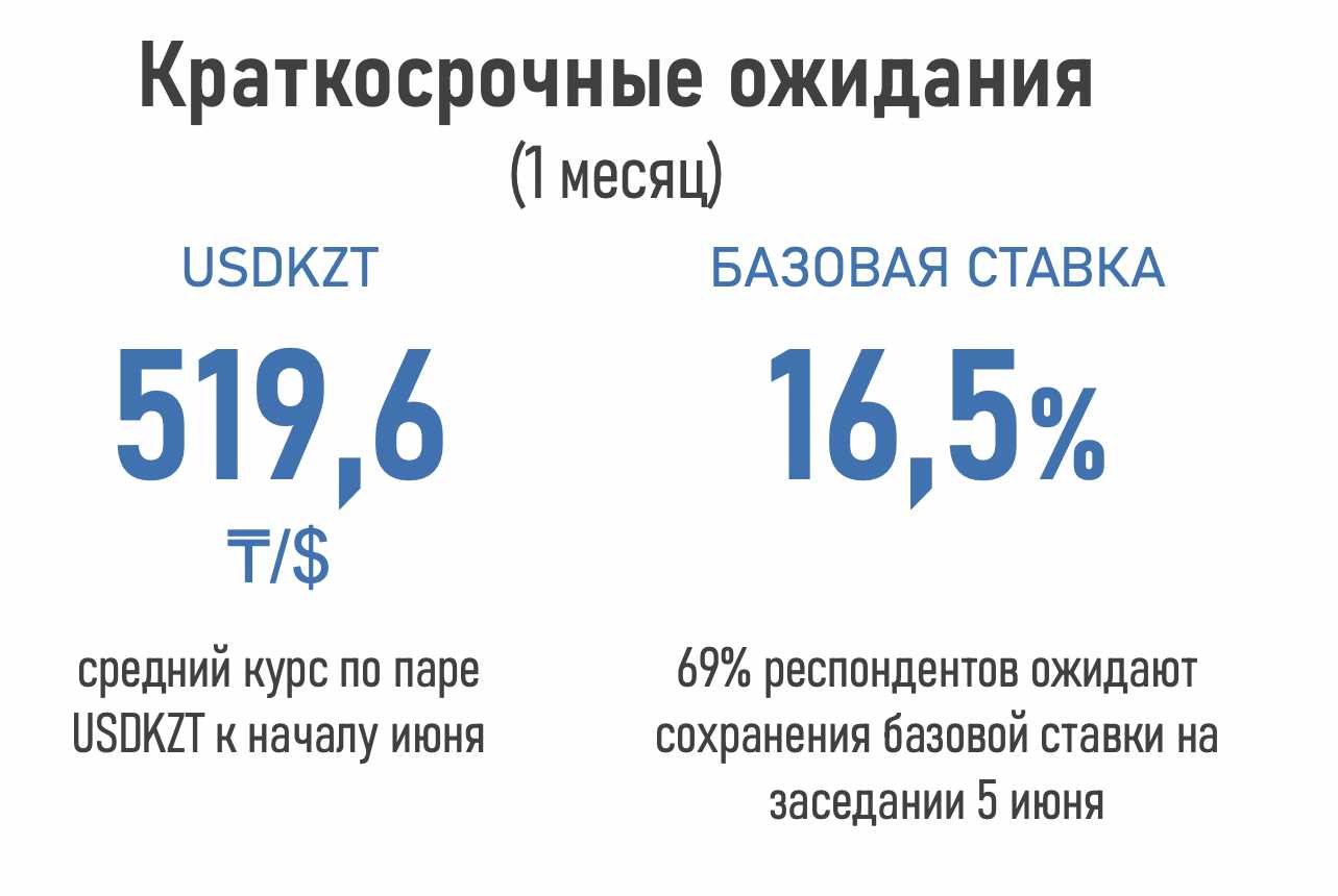 Снимок экрана 2025-05-06 в 14.29.43.png