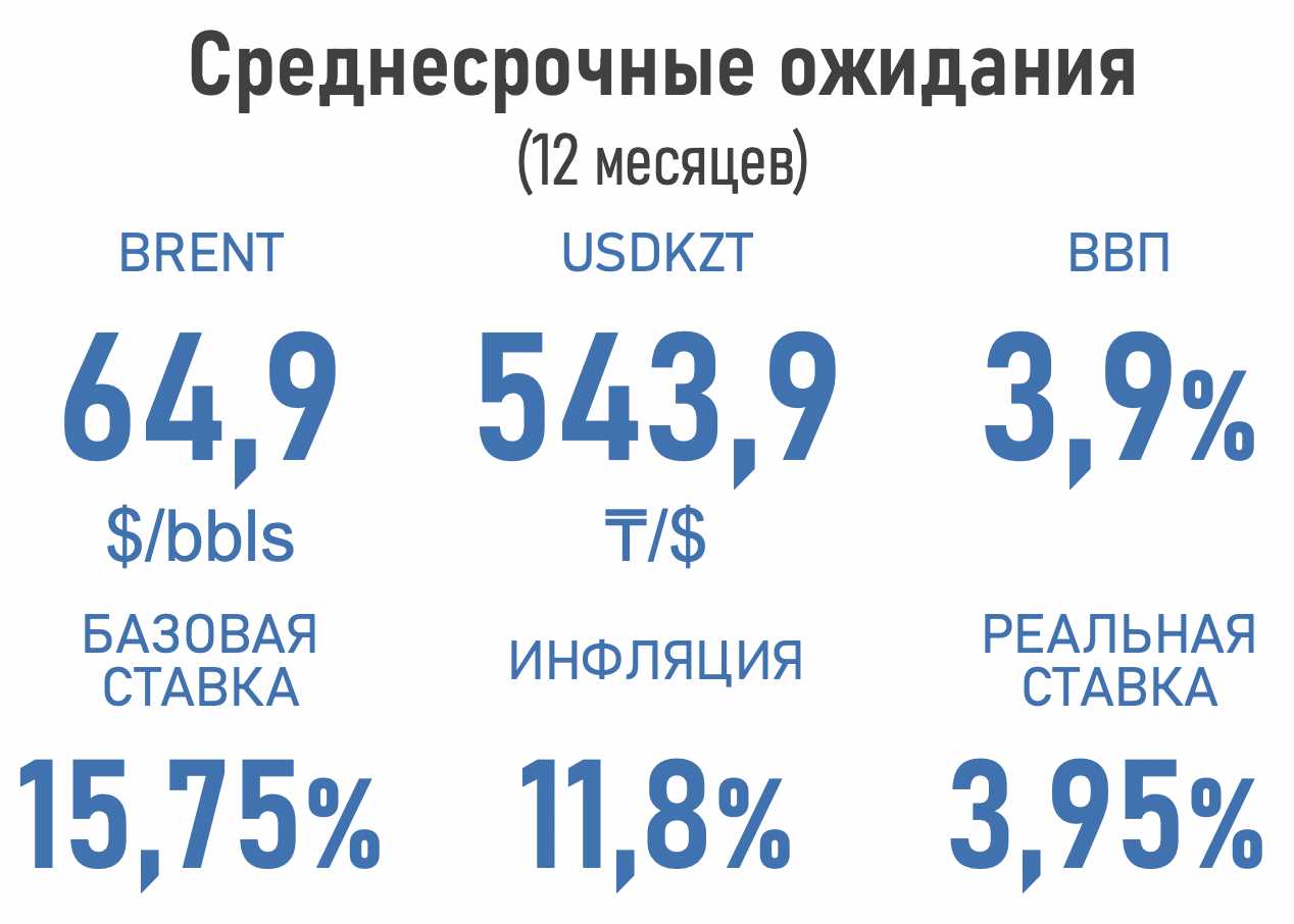 Снимок экрана 2025-05-06 в 14.30.17.png