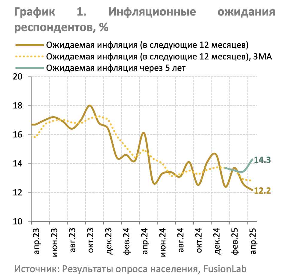 Снимок экрана 2025-05-12 в 17.41.28.png