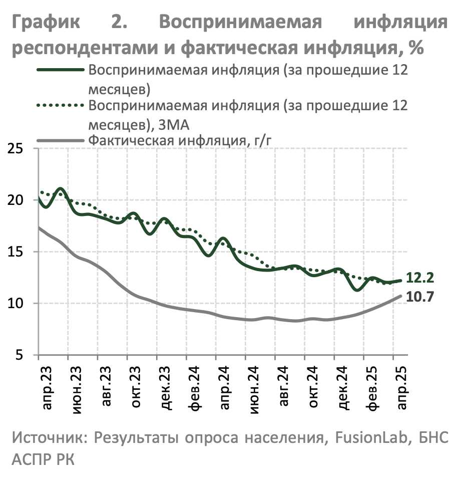 Снимок экрана 2025-05-12 в 17.41.58.png
