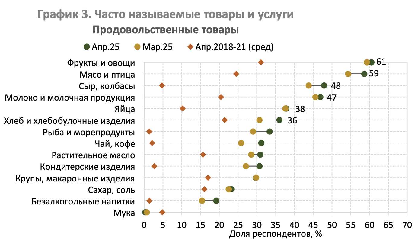 Снимок экрана 2025-05-12 в 17.42.32.png