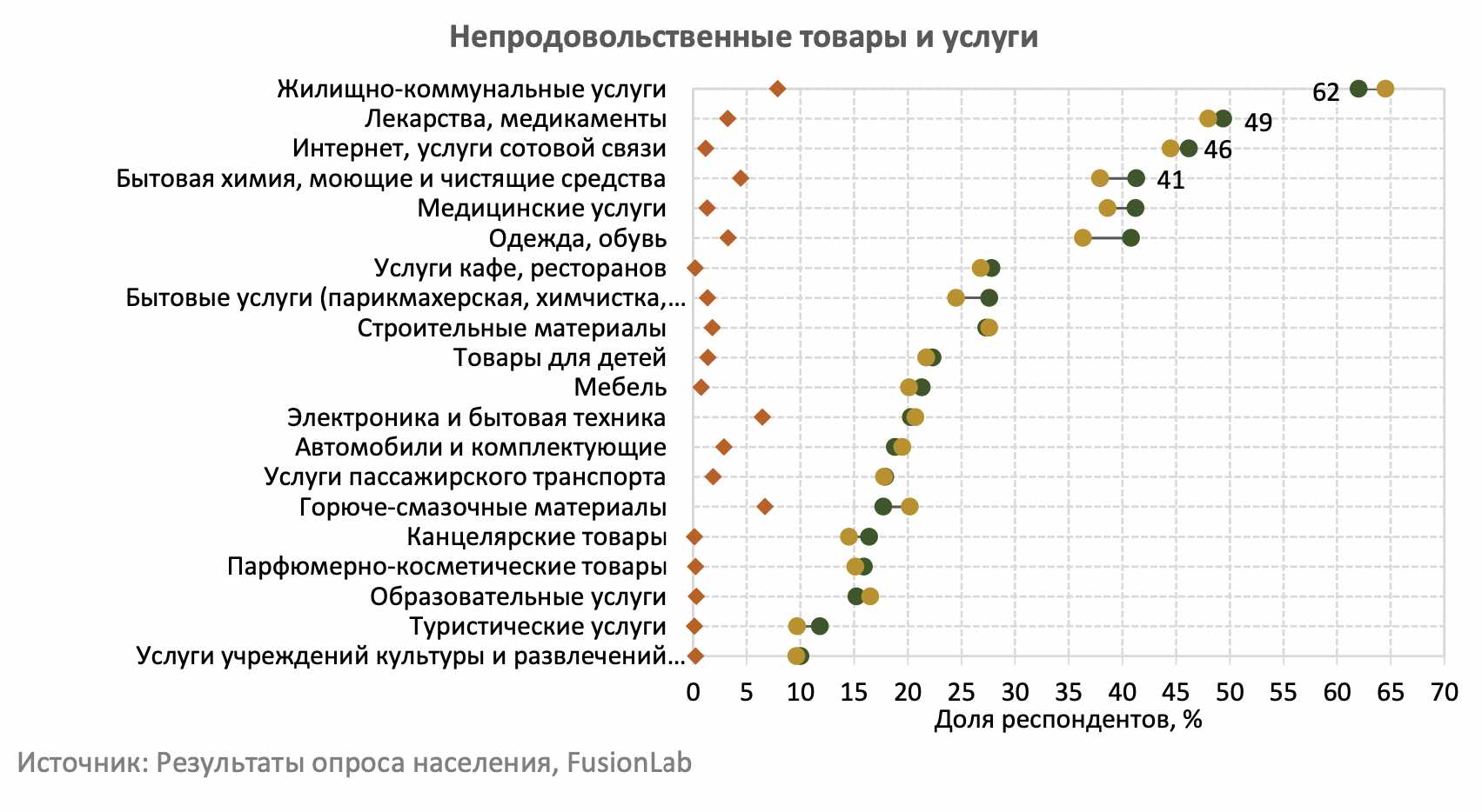 Снимок экрана 2025-05-12 в 17.43.09.png