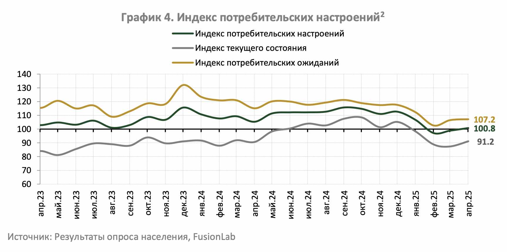 Снимок экрана 2025-05-12 в 17.43.39.png