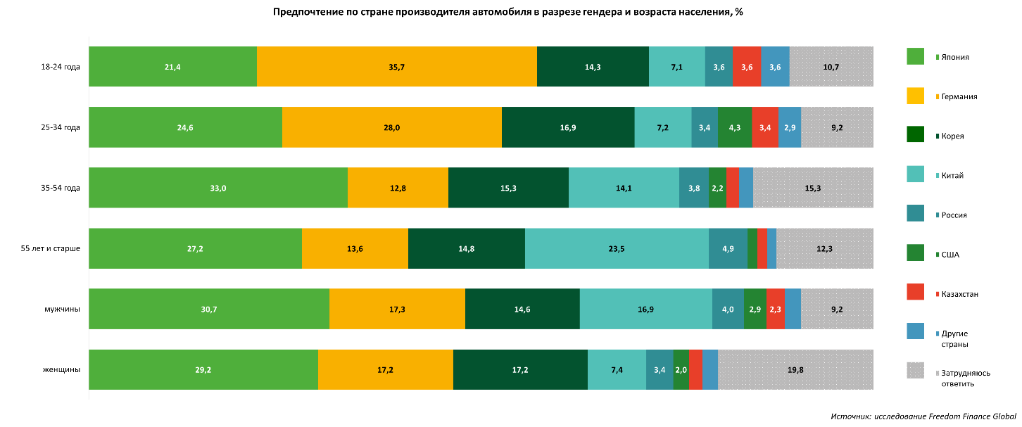 авторынок 10.png