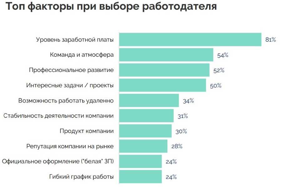 айти 3.jpeg