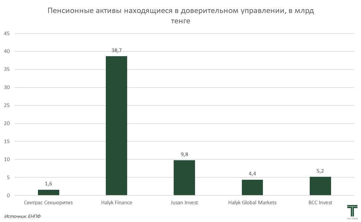 активы (5).jpg