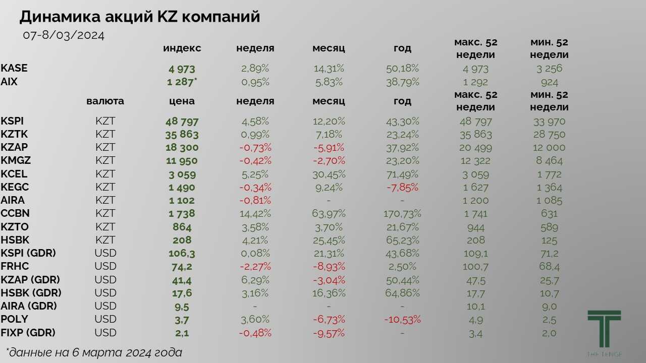 акции-10.03.jpg