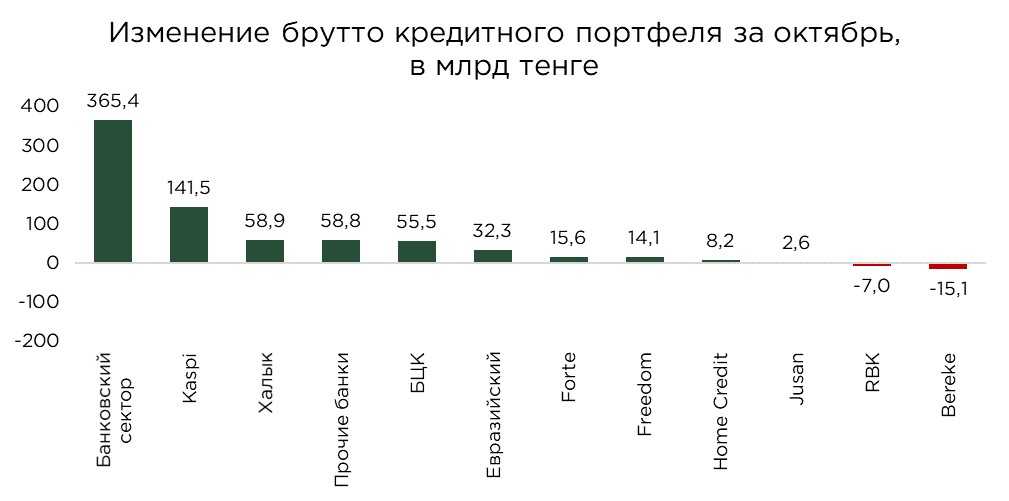 бву-кредиты-10-1.jpg