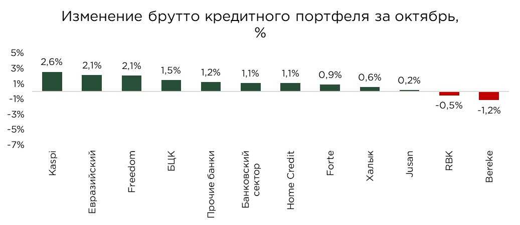 бву-кредиты-10-2.jpg